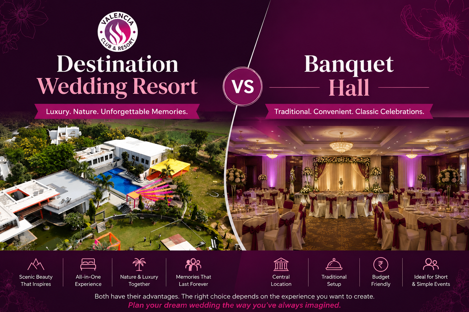 Destination Wedding Resort vs Banquet Hall comparison at Valencia Club & Resort, Mount Abu